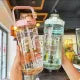 2000ML Motivational Transparent Drinking Water Bottle with Straw – Large Capacity Leakproof, BPA-Free Hydration Bottle with Time Markers, Ideal for Fitness, Gym, Yoga, Outdoor Activities
